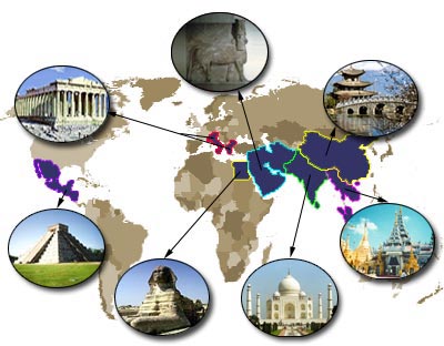 The Clash of Civilizations